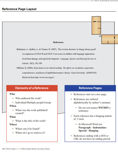 APA 7 Reference Page Layout