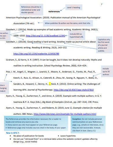 APA Book Author Citation Layout