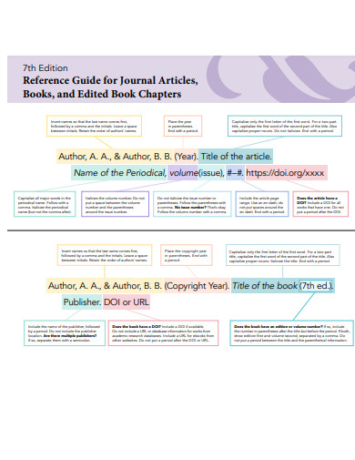 APA Book Author Journal Citation