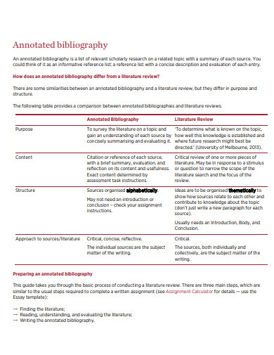 APA Style Annotated Bibliography