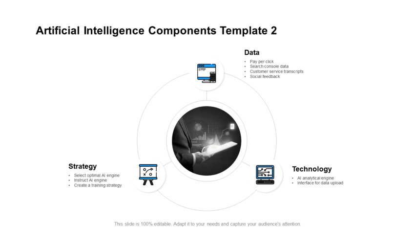 artificial intelligence components template