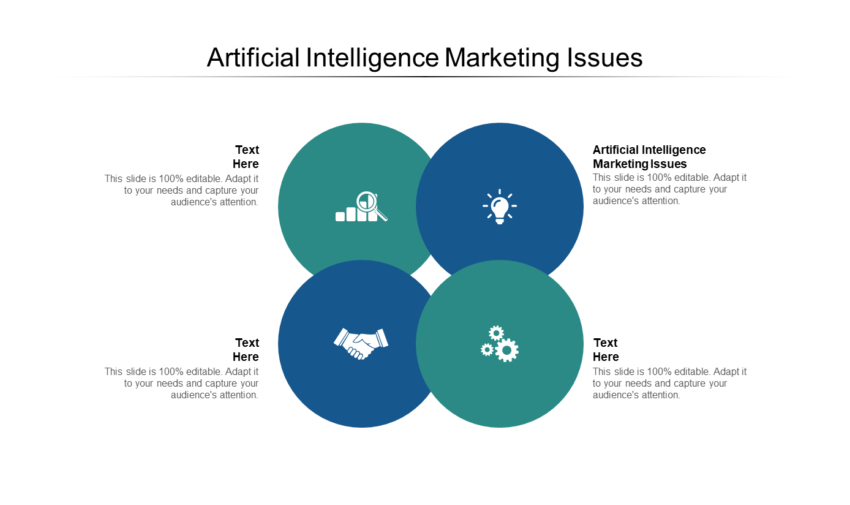 artificial intelligences marketing issues ppt