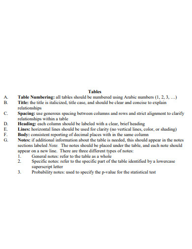 Basic Table of Contents APA