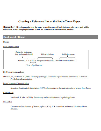 Creating APA 7 Reference Page