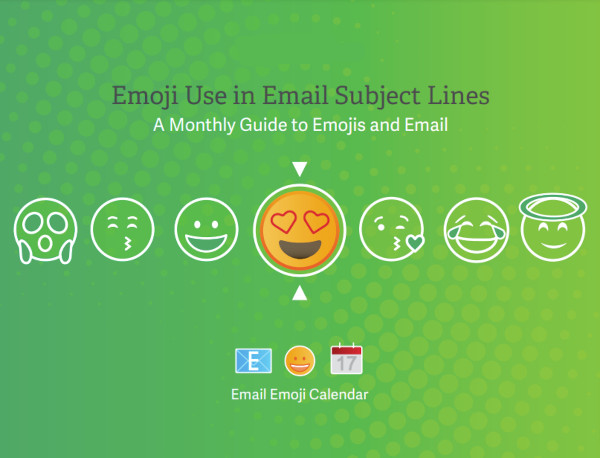 Emoji Use in Email Subject Lines