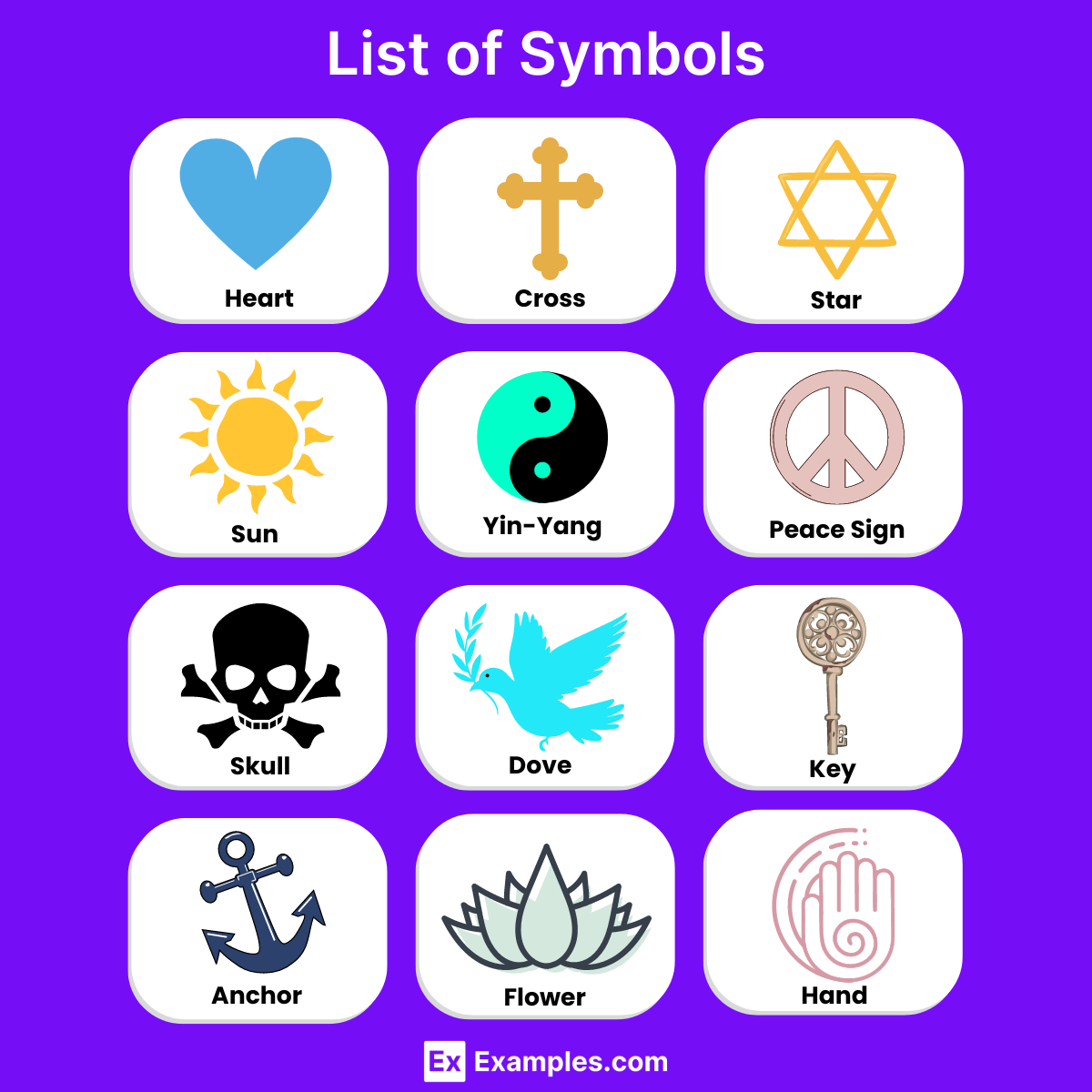 List of Symbols