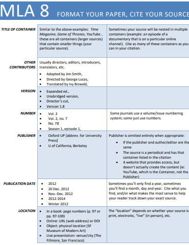 15+ MLA 8 Format Example in PDF | Examples