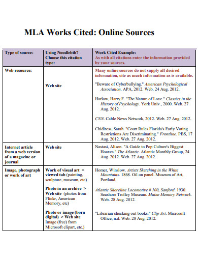 mla format source work cited