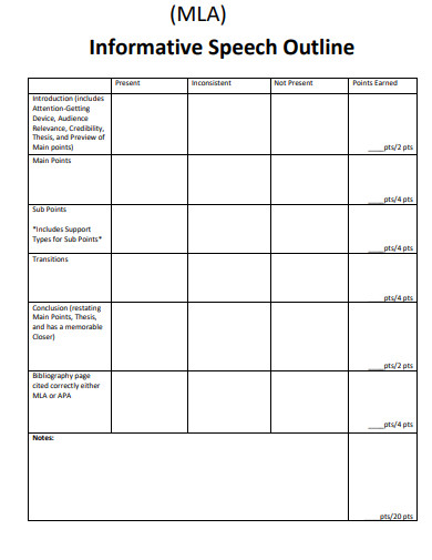 mla informative speech outline