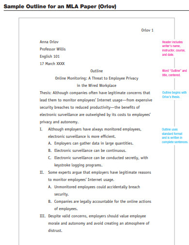 MLA Paper Outline