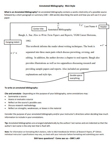 MLA Research Paper Annotated Bibliography