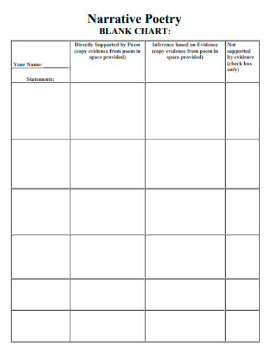 narrative poetry blank chart