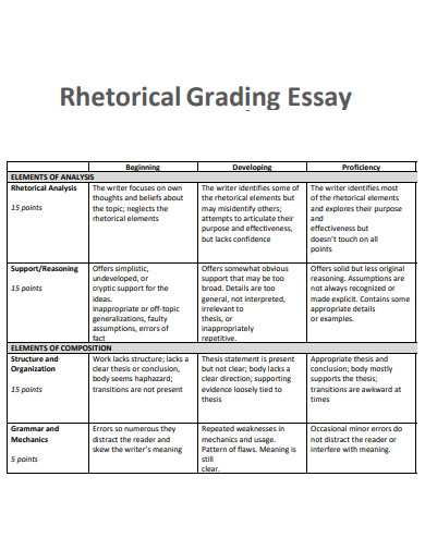rhetorical grading essay