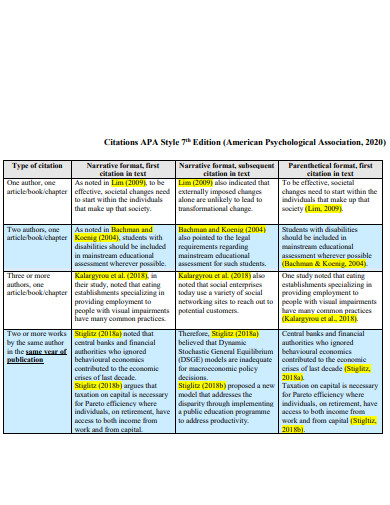 Sample APA Style Citation