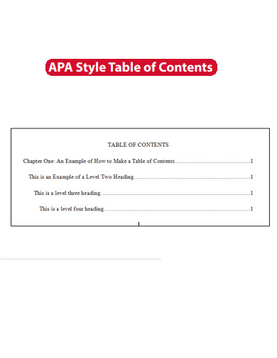 table of contents apa example