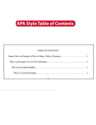 Table Of Contents APA Example 