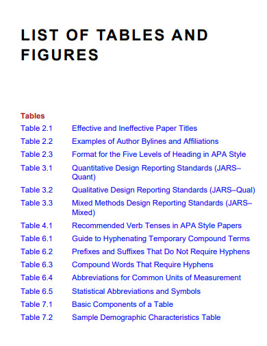 Table of Contents And Figures