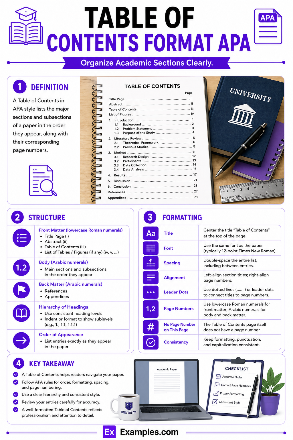 22+ Table of Contents APA Examples to Download