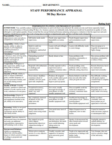 21 Performance Review Comments Examples In Google Docs Apple Pages 21 Performance Review Comments Examples In Google Docs Apple Pages