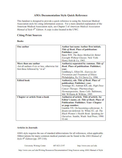 AMA Documentation Style Quick Reference