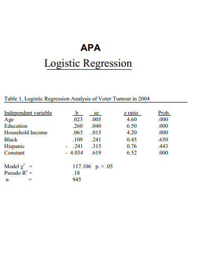 apa logistic regression table