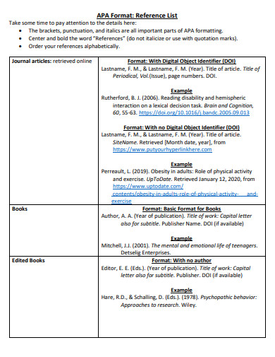 APA Reference List - 19+ Examples, PDF