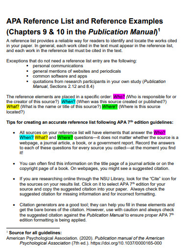 apa reference list publication manual