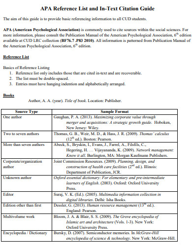 apa reference list and in text citation guide