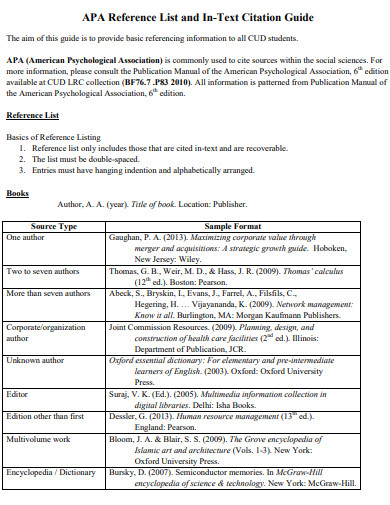 APA Reference List - 19+ Examples, PDF