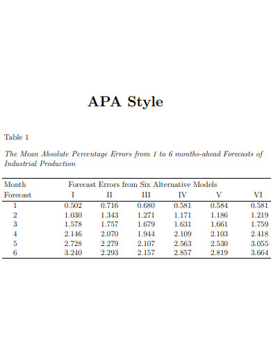 apa style tables1