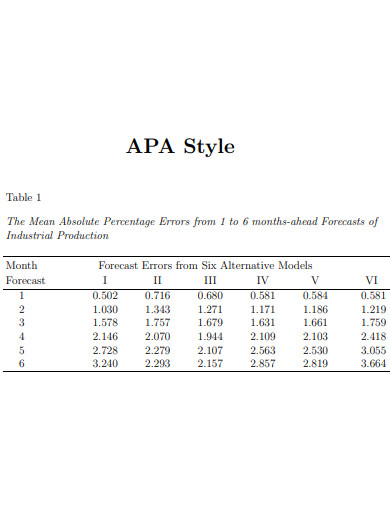 23 Apa Table Examples In Pdf Examples 9003