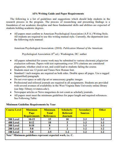 APA Writing Guide and Paper Requirements