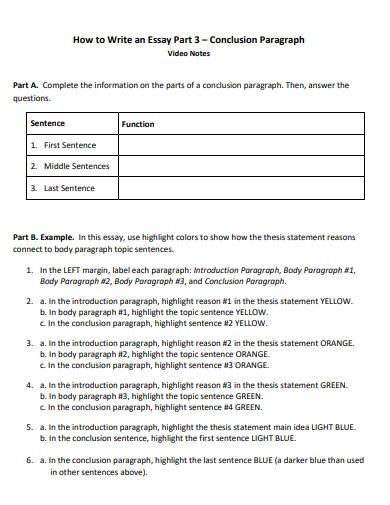 conclusion essays examples