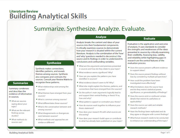 building analytical skills template