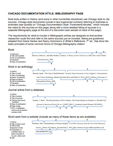 Chicago Style Journal Article Bibliography