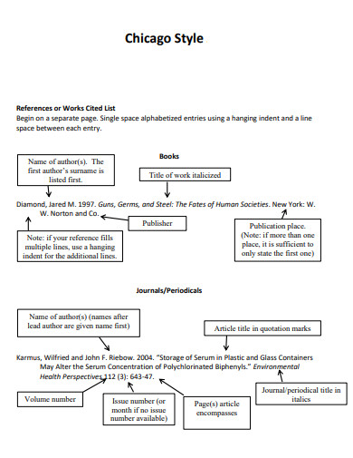 Chicago Style works cited Bibliography