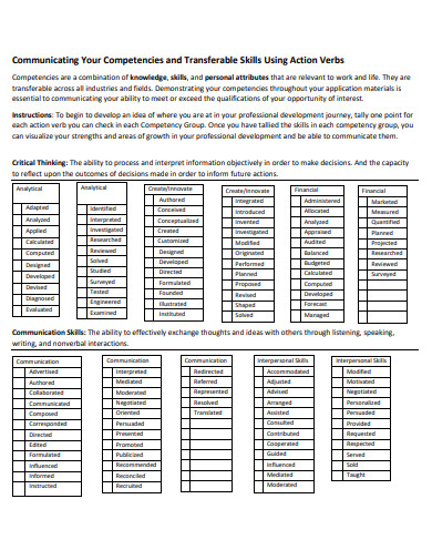 transferable skills critical thinking examples