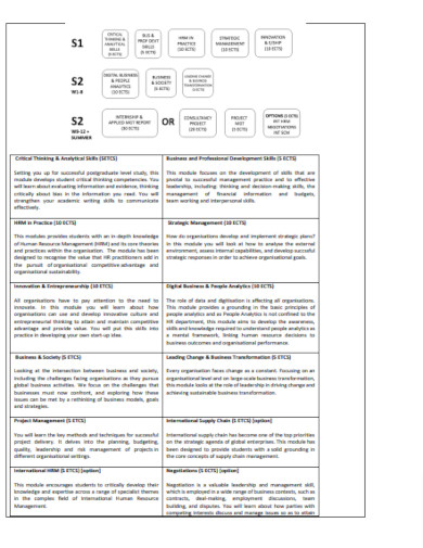 examples of good analytical and problem solving skills