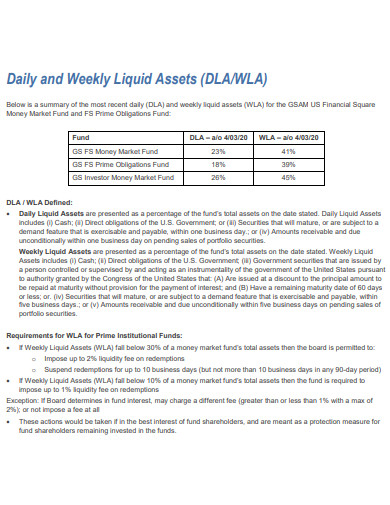 daily and weekly liquid assets