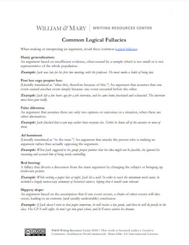 Editable Common Logical Fallacies Example