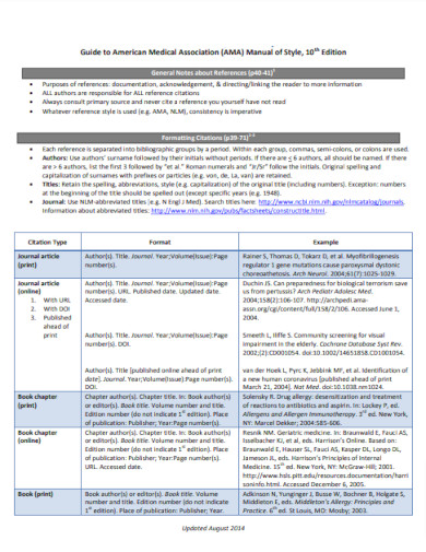 Guide to AMA Manual of Style