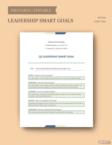 Leadership Smart Goals