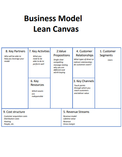 lean canvas business model