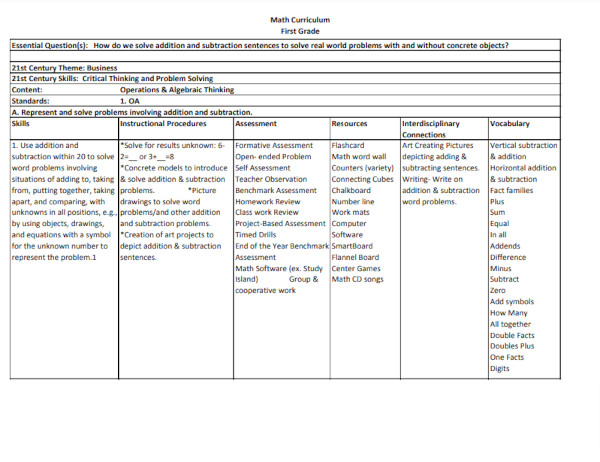 28-essential-questions-examples-pdf-docs-examples