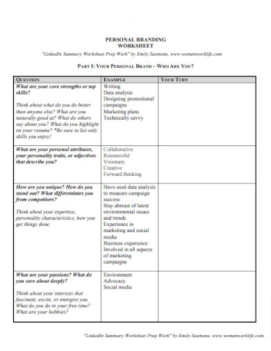 33+ Personal Brand - Examples, PDF, DOCS | Examples