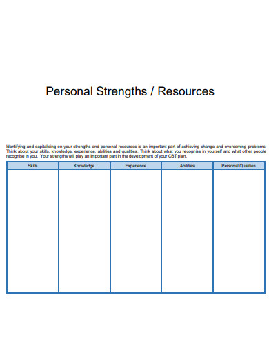 personal strengths layout