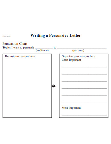 persuasive letter writing