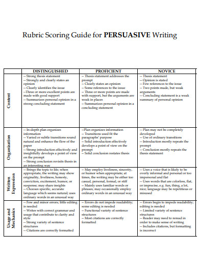 persuasive rubric writing