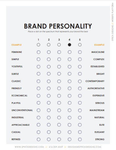 printable brand personality example