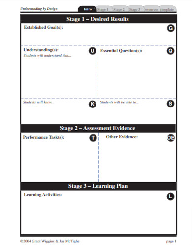 printable essential questions example